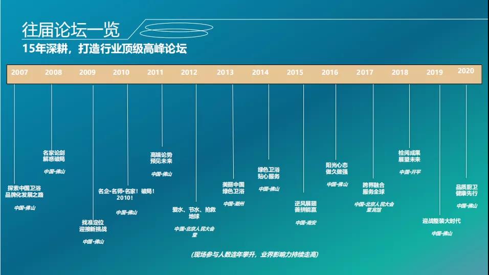 人生就是博洁具 人生就是博洁具